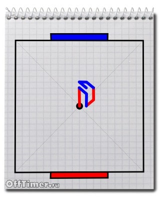 игра Футбол на бумаге - ходы игроков